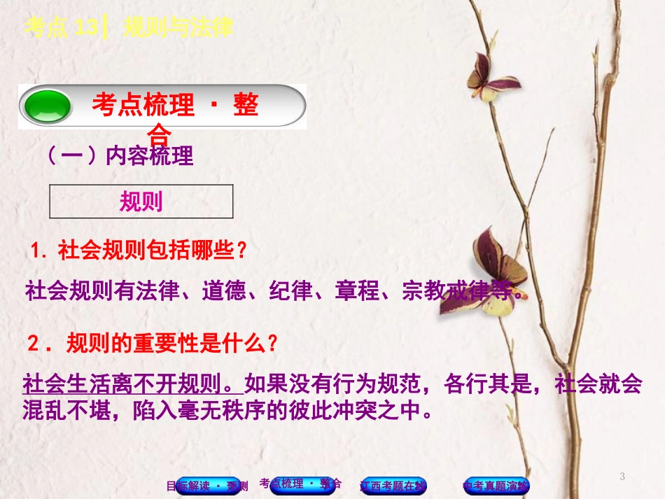 （江西专版）中考政治复习方案 第二单元 法律与秩序 考点13 规则与法律教材梳理课件_第3页