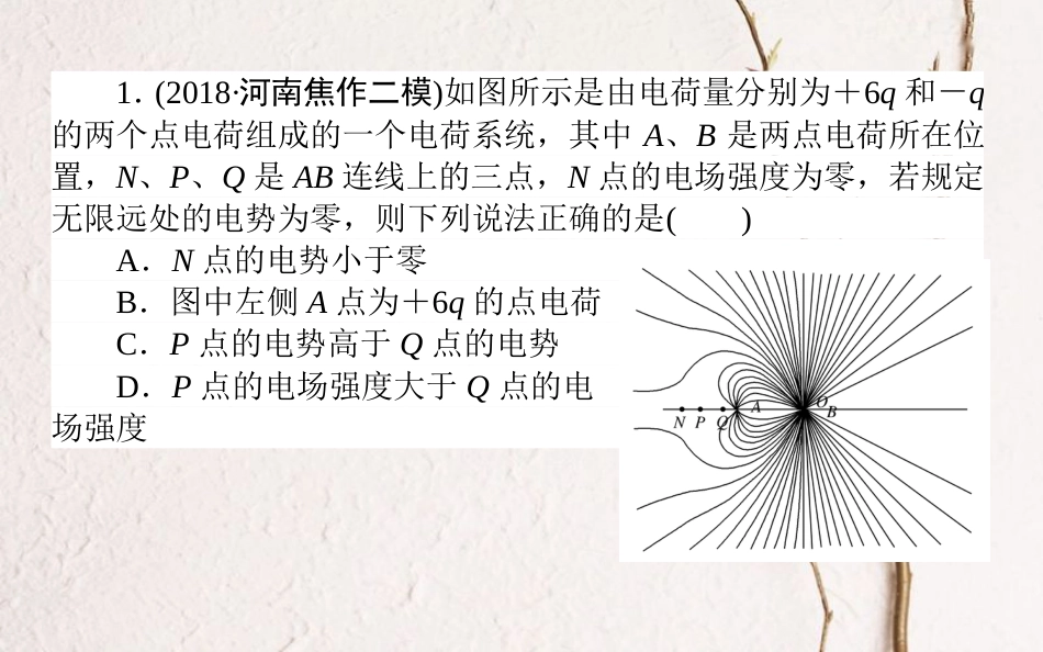 （全国通用）2019版高考物理 全程刷题训练 课练21 课件_第2页