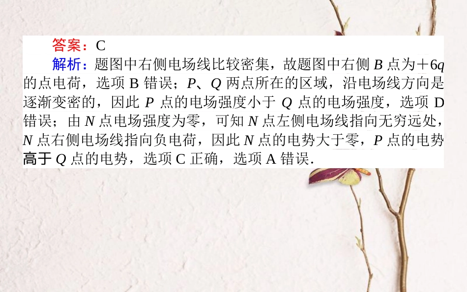 （全国通用）2019版高考物理 全程刷题训练 课练21 课件_第3页
