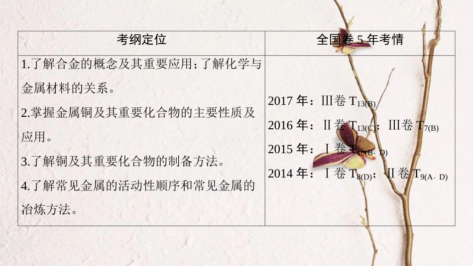 2019年高考化学一轮复习 第4章 材料家族中的元素 第3节 金属材料 复合材料课件 鲁科版_第3页