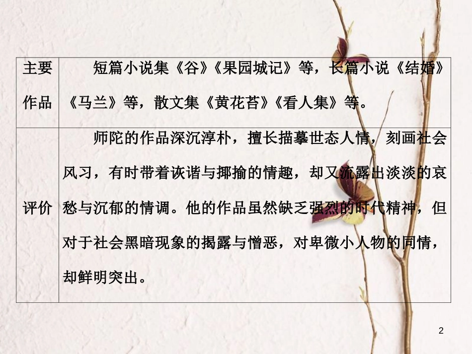 （浙江专用）高中语文 第一专题 第4课 说书人课件 苏教版必修2_第2页