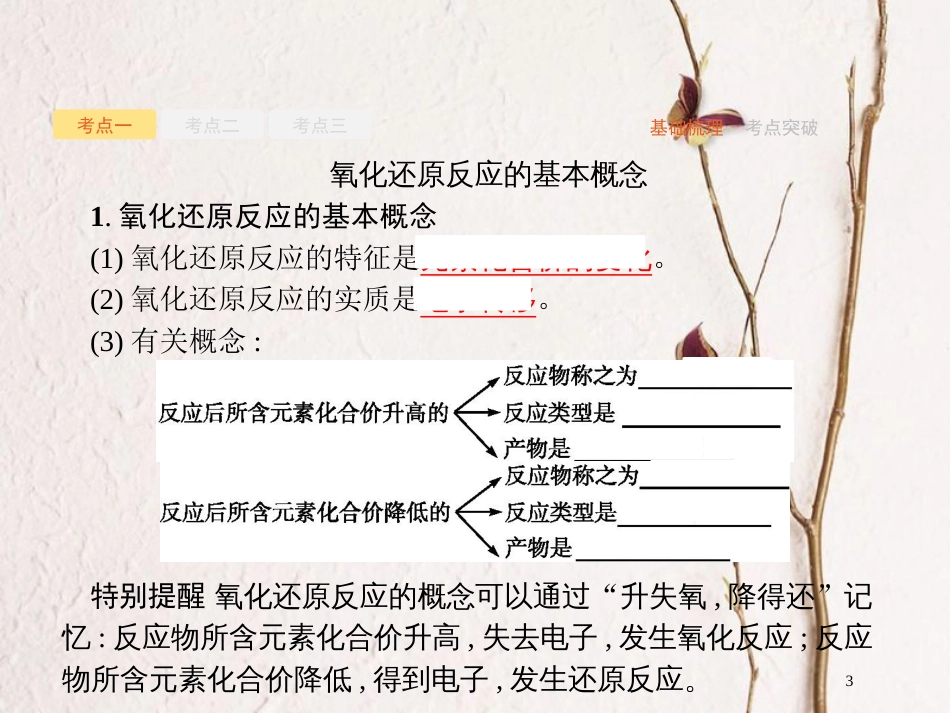 （新课标）2019版高考化学一轮复习 第二单元 化学物质及其变化 2.3 氧化还原反应课件_第3页