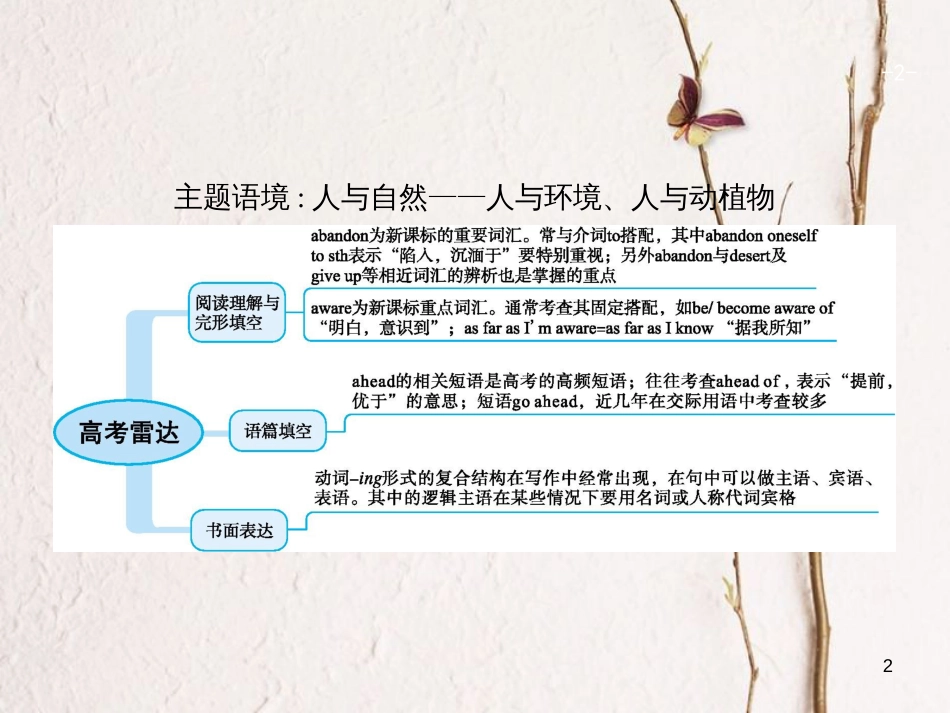 （福建专用）高考英语一轮复习 Unit 3 Under the sea课件 新人教版选修7_第2页