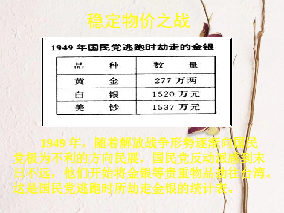 广东省佛山市顺德区八年级历史下册 第一单元 走向社会主义 第2课 巩固新政权课件 北师大版_第3页