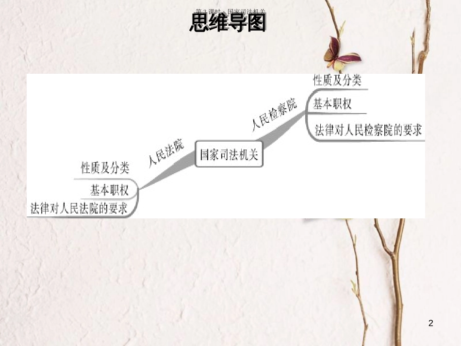 八年级道德与法治下册 第三单元 人民当家作主 第六课 我国国家机构 第3框 国家司法机关习题课件 新人教版[共34页]_第2页