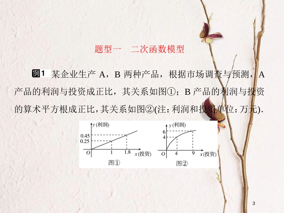 2019届高考数学一轮复习 第二章 函数与基本初等函数 专题研究 函数模型及应用课件 文_第3页