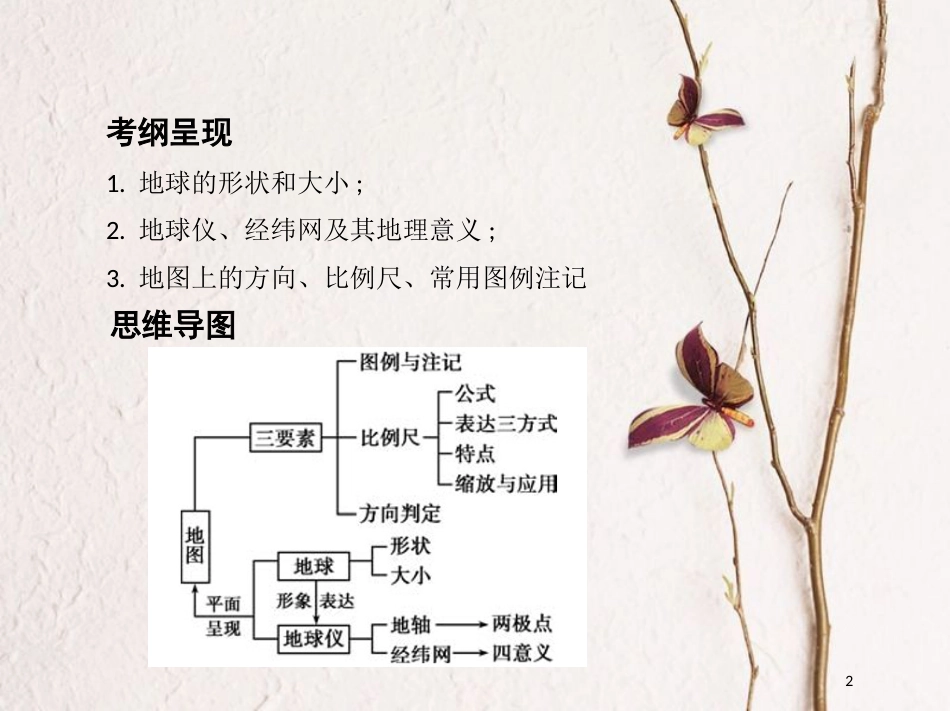 2019届高考地理一轮复习 第一单元 地球和地图 第一讲 地球仪与地图课件_第2页