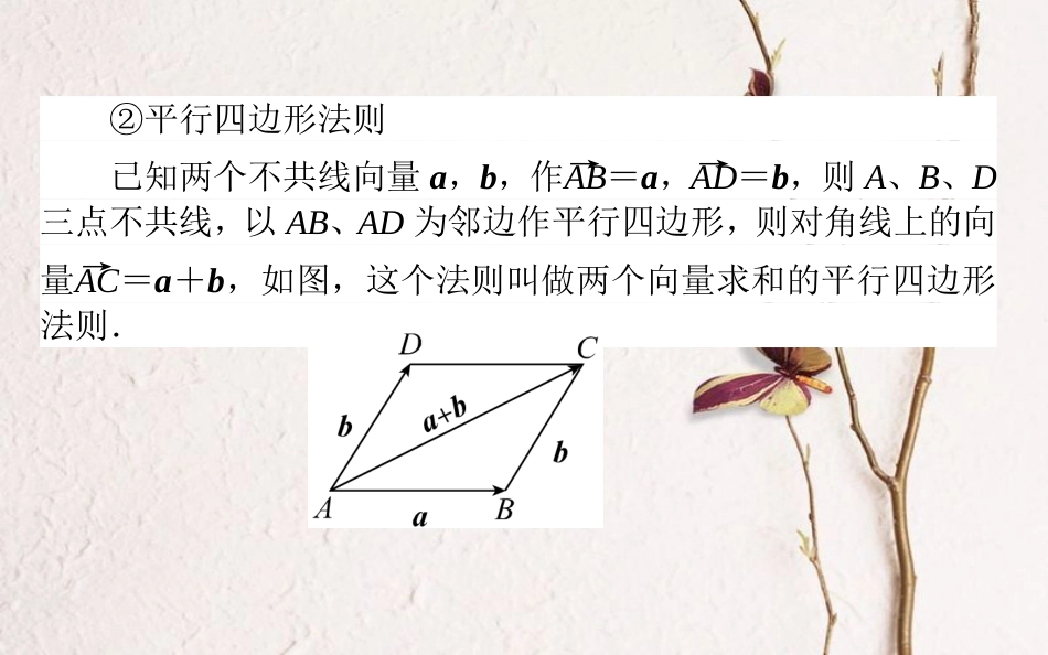 高中数学 第二章 平面向量 第14课时 向量的加法课件 新人教B版必修4_第3页