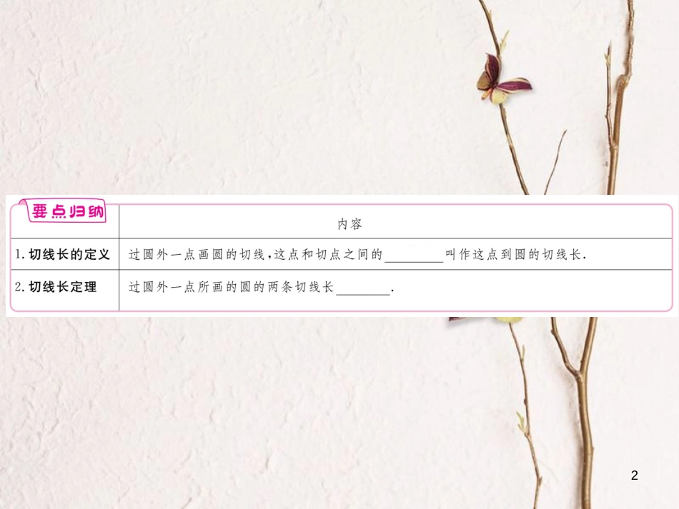 江西省2018年九年级数学下册 第三章 圆 3.7 切线长定理练习课件 （新版）北师大版_第2页