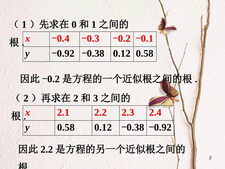 九年级数学下册 2.5 二次函数与一元二次方程随堂练习2素材 （新版）北师大版_第2页