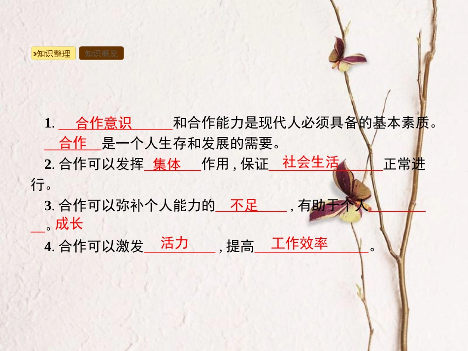 七年级道德与法治下册 第4单元 积极进取 共同进步 第11课 善于合作 第1框 了解合作课件 北师大版_第3页