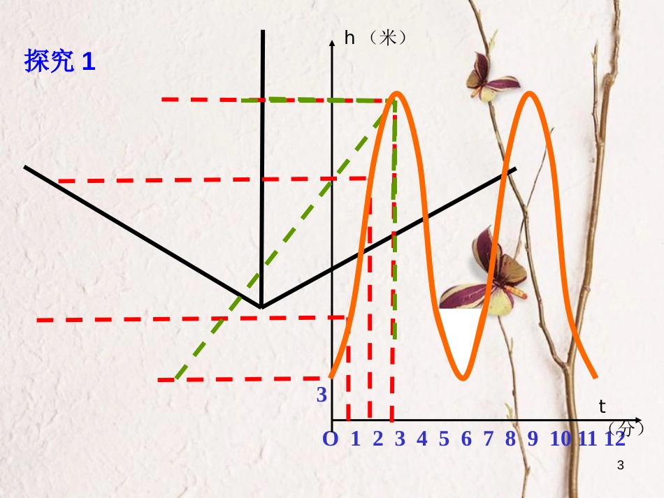 八年级数学上册 4.1 函数课件 （新版）北师大版_第3页