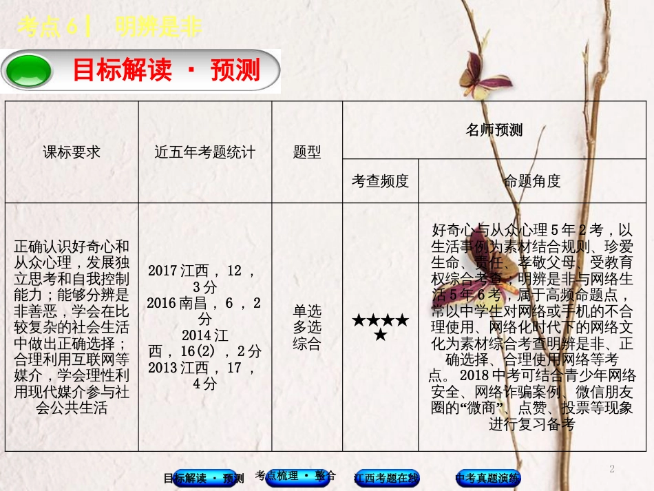 （江西专版）中考政治复习方案 第一单元 心理与品德 考点6 明辨是非教材梳理课件_第2页