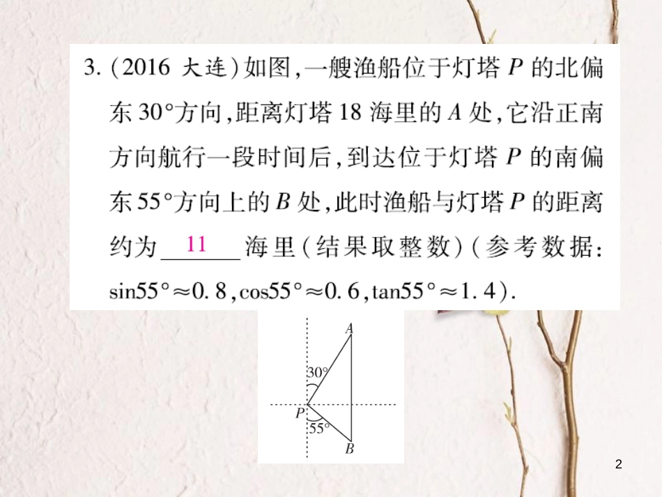 云南省中考数学总复习 第四章 三角形 4.6 解直角三角形课件_第2页