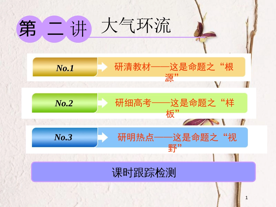 2019版高考地理一轮复习 第一部分 第二章 自然地理环境中的物质运动和能量交换 第二讲 大气环流精选课件_第1页