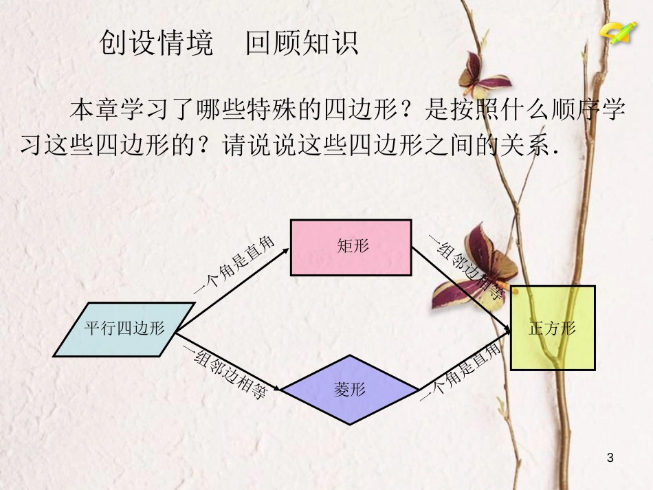 黑龙江省安达市先源乡八年级数学下册 18 平行四边形复习课件 （新版）新人教版_第3页