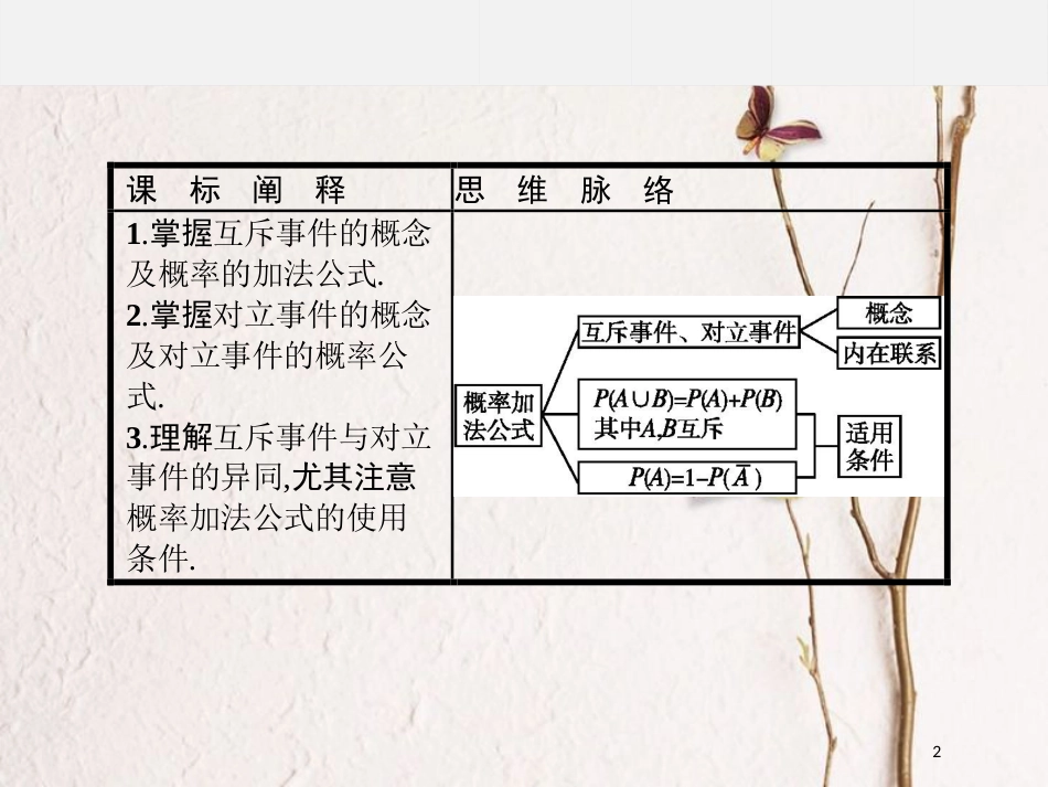 高中数学 第三章 概率 3.1.4 概率的加法公式课件 新人教B版必修3_第2页