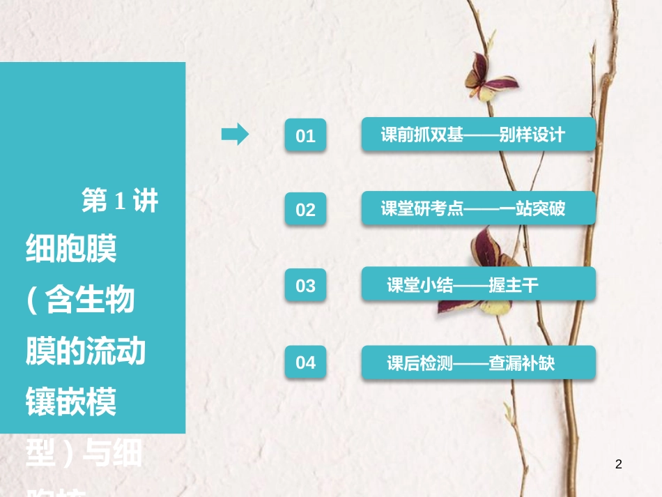 （全国通用版）2019版高考生物一轮复习 第1部分 分子与细胞 第二单元 细胞的结构和物质的输入与输出 第1讲 细胞膜（含生物膜的流动镶嵌模型）与细胞核课件_第2页