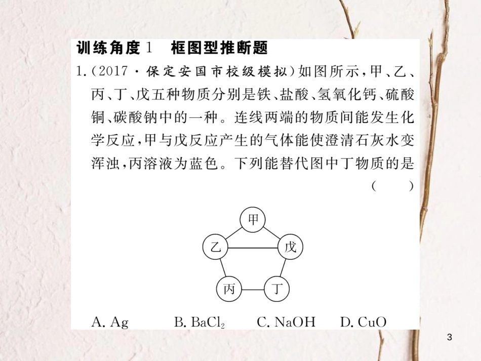 （通用）九年级化学下册 第11单元 盐 化肥 专题六 物质的推断课件 （新版）新人教版_第3页