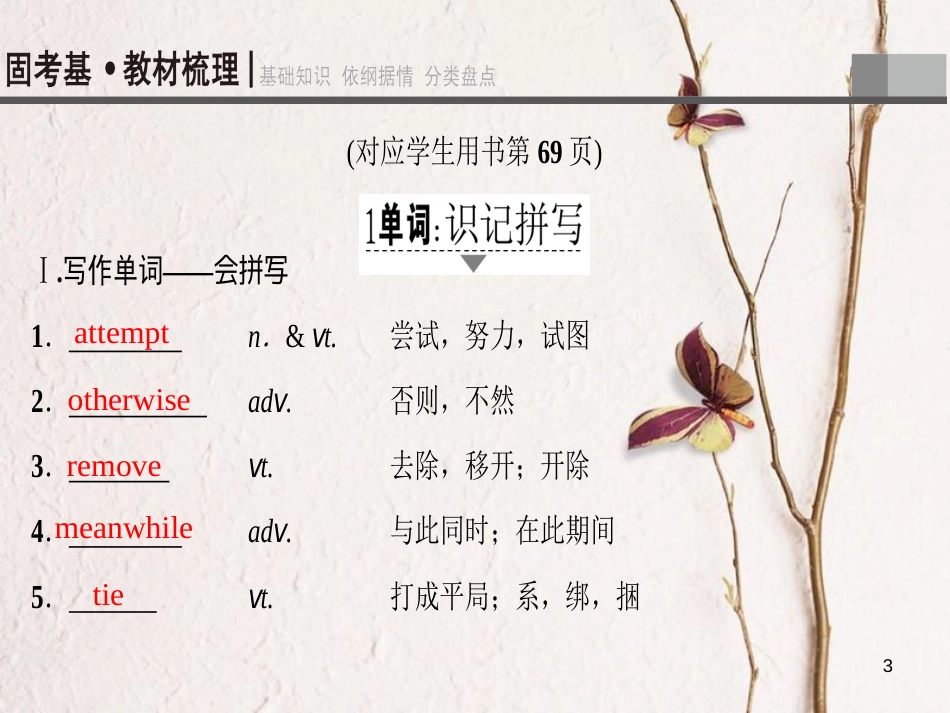 2019版高三英语一轮复习 Unit 2 Sports events课件 牛津译林版必修4_第3页