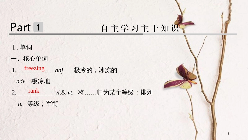 2019版高考英语大一轮复习 模块九 Units 1~2课件 牛津译林版选修9_第2页