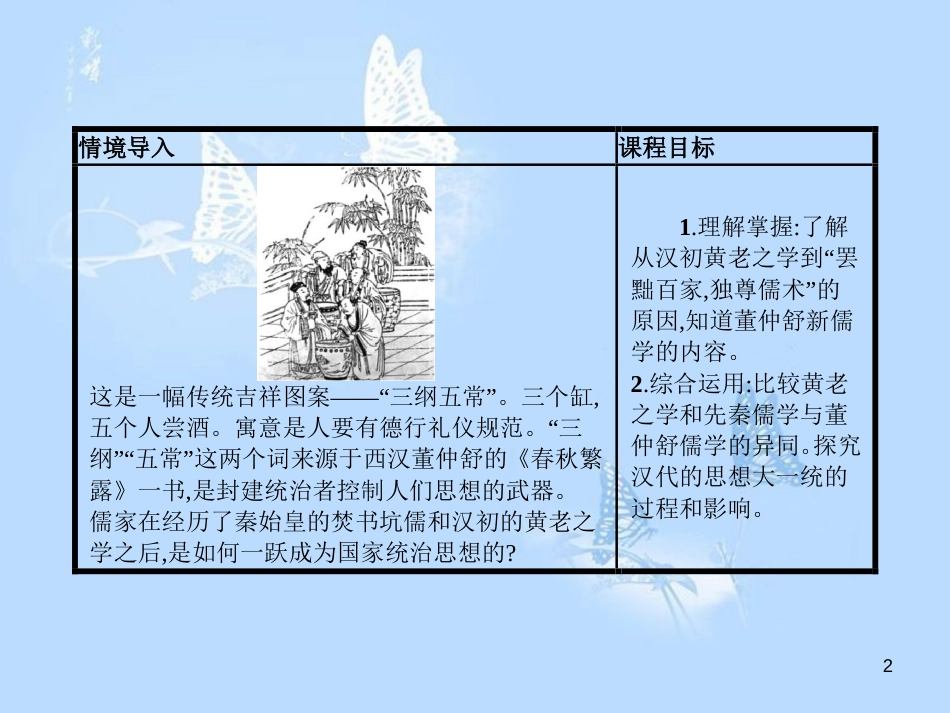 高中历史 第一单元 中国古代思想宝库 第3课 汉代的思想大一统课件 岳麓版必修3_第2页