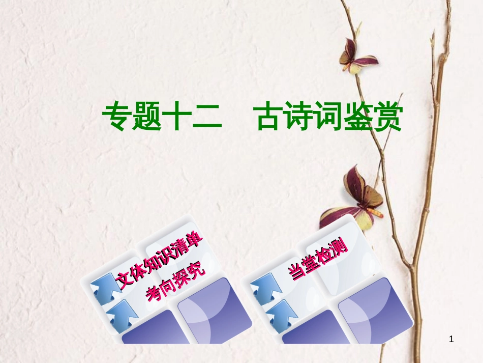 （浙江专版）中考语文 第3篇 古诗文阅读 专题十二 古诗词鉴赏复习课件_第1页