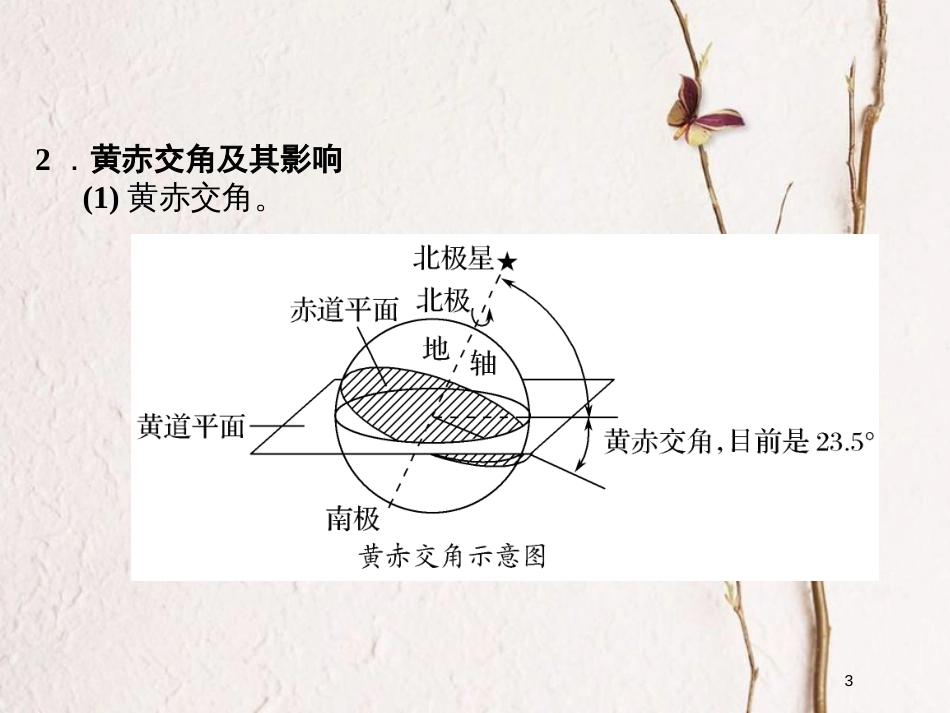 （浙江专版）2019版高考地理一轮复习 第一章 宇宙中的地球 第四讲 地球的公转创新课件 必修1_第3页