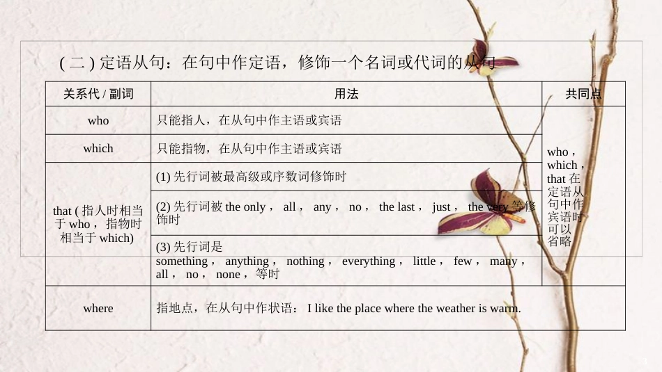 中考英语总复习 第3篇 语法知识专题 第15节 复合句课件 人教新目标版_第3页