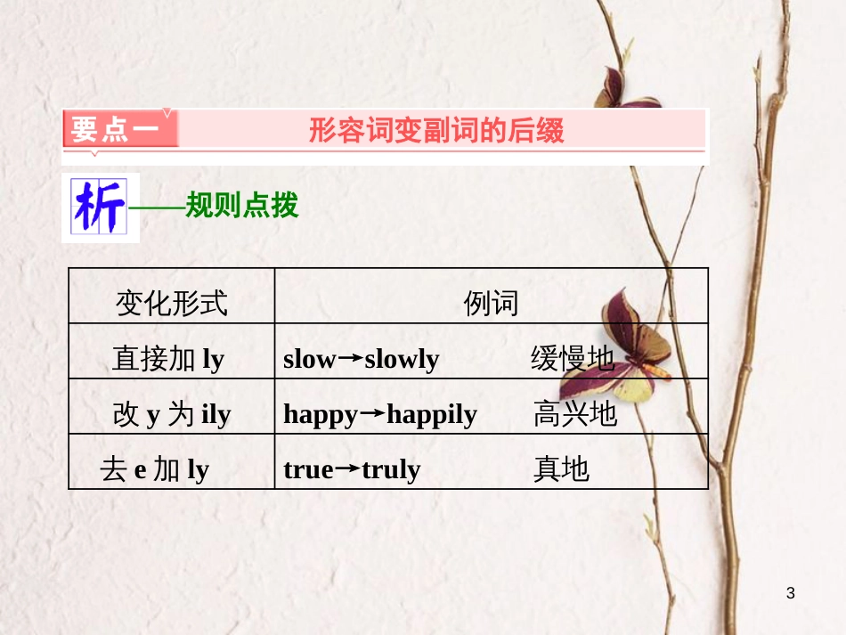 2019版高考英语一轮复习 语法专项 专题十一 词类转换课件 北师大版(1)_第3页
