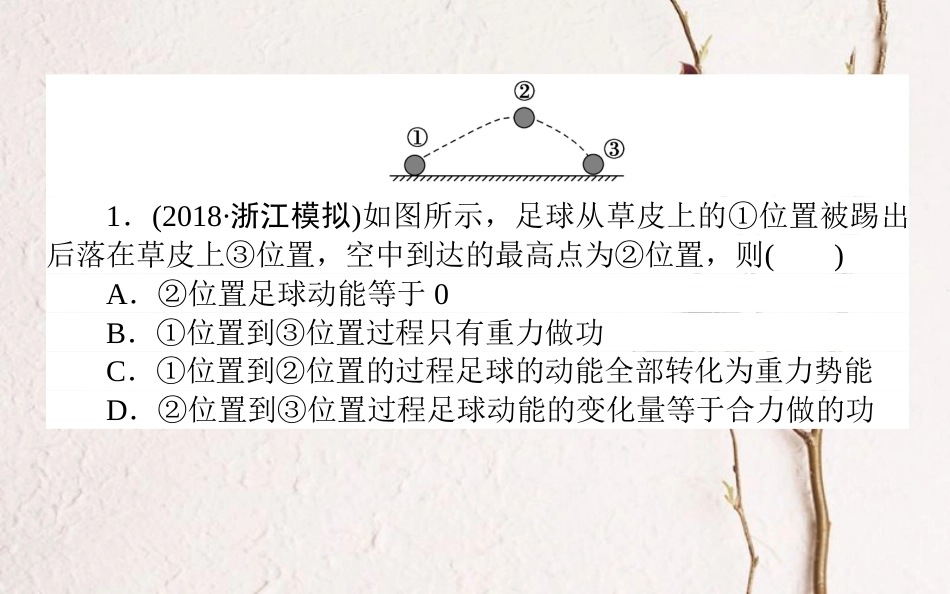 （全国通用）2019版高考物理 全程刷题训练 课练15 课件_第2页