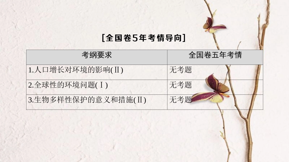 （全国版）2019版高考生物一轮复习 第9单元 生物与环境 第6讲 生态环境的保护课件_第3页