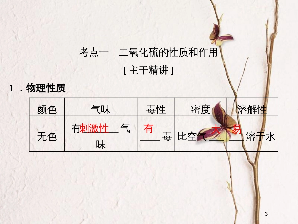 （浙江专版）2019版高考化学大一轮复习 专题五 硫、氮与可持续性发展 课时1 含硫化合物的性质和应用课件_第3页