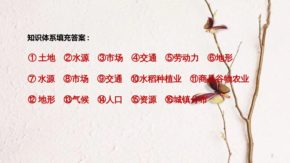 浙江省高考地理二轮复习6区域产业活动微专题22农业区位因素与农业地域类型课件_第2页