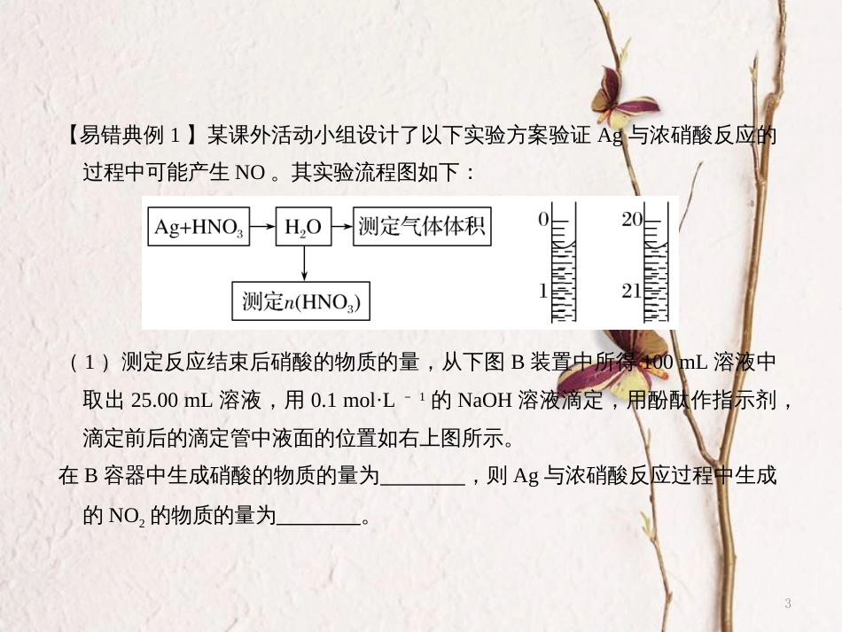 备考高考化学150天全方案之纠错补缺 专题22 物质的制备与合成课件_第3页