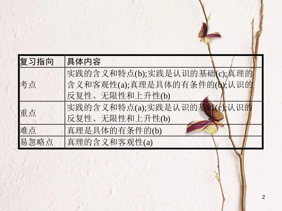 （浙江选考1）2019年高考政治一轮复习 30 求索真理的历程课件 新人教版必修4_第2页