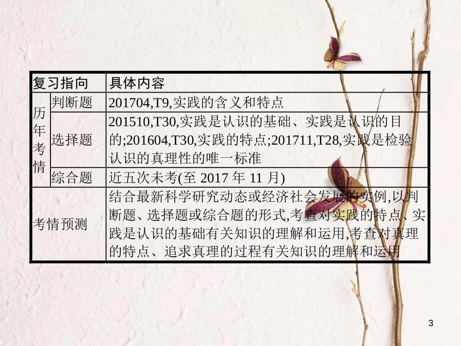 （浙江选考1）2019年高考政治一轮复习 30 求索真理的历程课件 新人教版必修4_第3页
