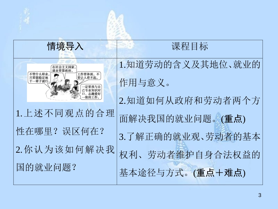 高中政治 2.5.2新时代的劳动者课件 新人教版必修1_第3页