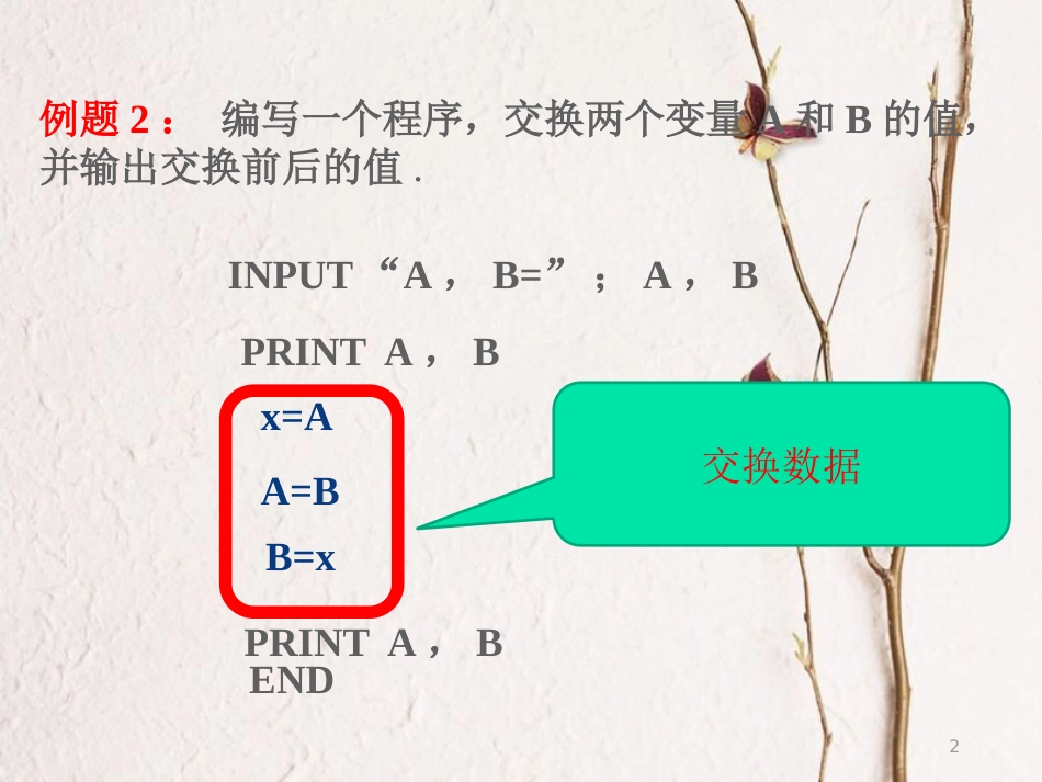 内蒙古准格尔旗高中数学 第一章 算法初步 1.2 输入语句丶输出语句和赋值语句例题课件 新人教B版必修3_第2页