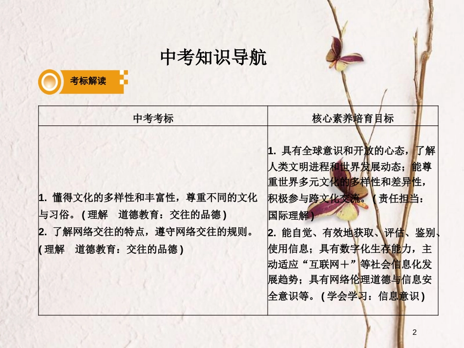 湖南省中考政治总复习 课时7 我们的朋友遍天下课件_第2页