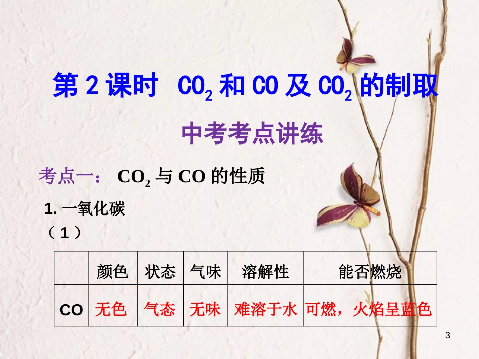 年中考化学一轮复习 第六单元 碳和碳的氧化物 第2课时 CO2和CO及CO2的制取课件 （新版）新人教版_第3页