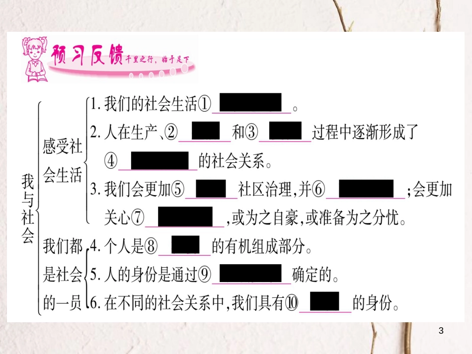 八年级道德与法治上册 第一单元 走进社会生活 第一课　丰富的社会生活预习课件 新人教版_第3页