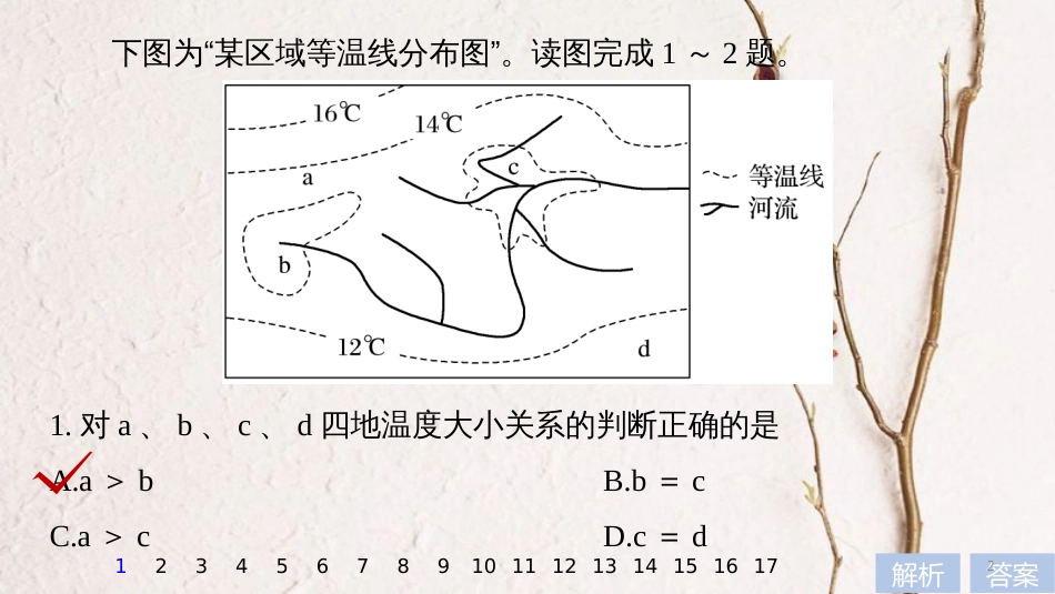 2019版高考地理大一轮复习 专项突破练1 等值线图课件 湘教版必修1(1)_第2页