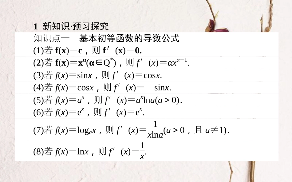 高中数学 第三章 导数及其应用 第15课时 导数的运算课件 新人教B版选修1-1_第3页