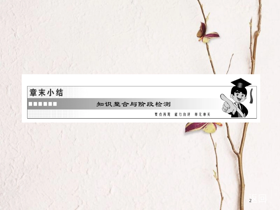 高中物理 第四章 电磁波及其应用章末小结知识整合与阶段检测课件 新人教版选修1-1_第2页