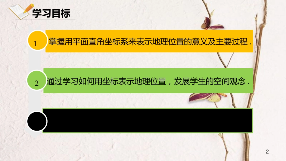 七年级数学下册 第七章 平面直角坐标系 7.2 坐标方法的简单应用 7.2.1 用坐标表示地理位置课件 （新版）新人教版_第2页