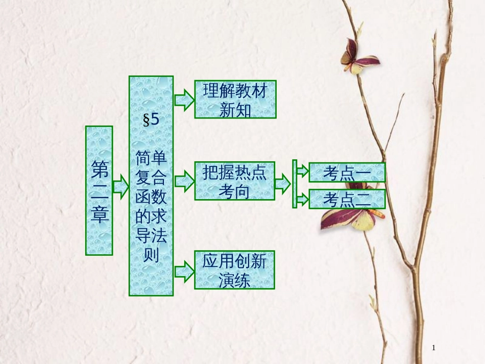 高中数学 第二章 变化率与导数 5 简单复合函数的求导法则课件 北师大版选修2-2_第1页