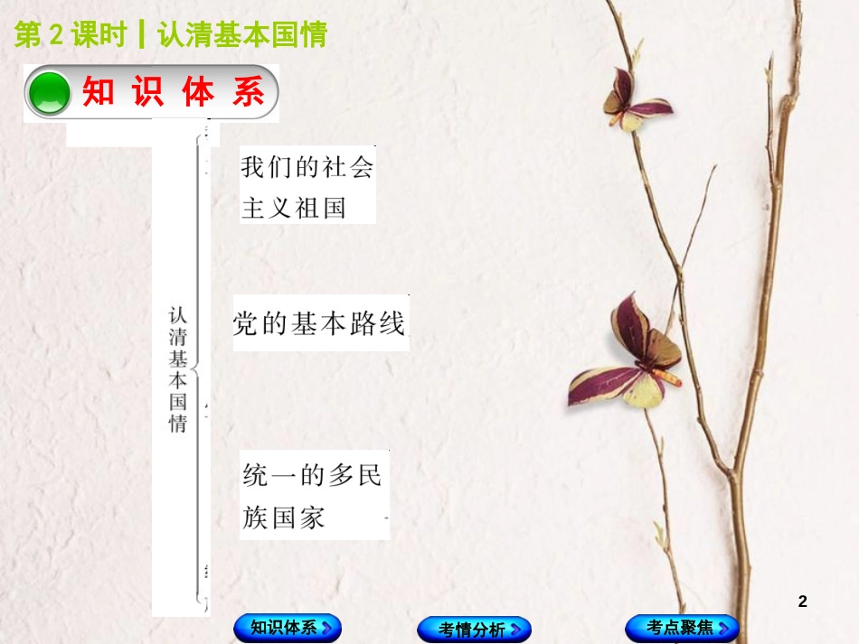 （包头专版）中考政治复习方案 第一部分 九年级全一册 第2课时 认清基本国情教材梳理课件_第2页