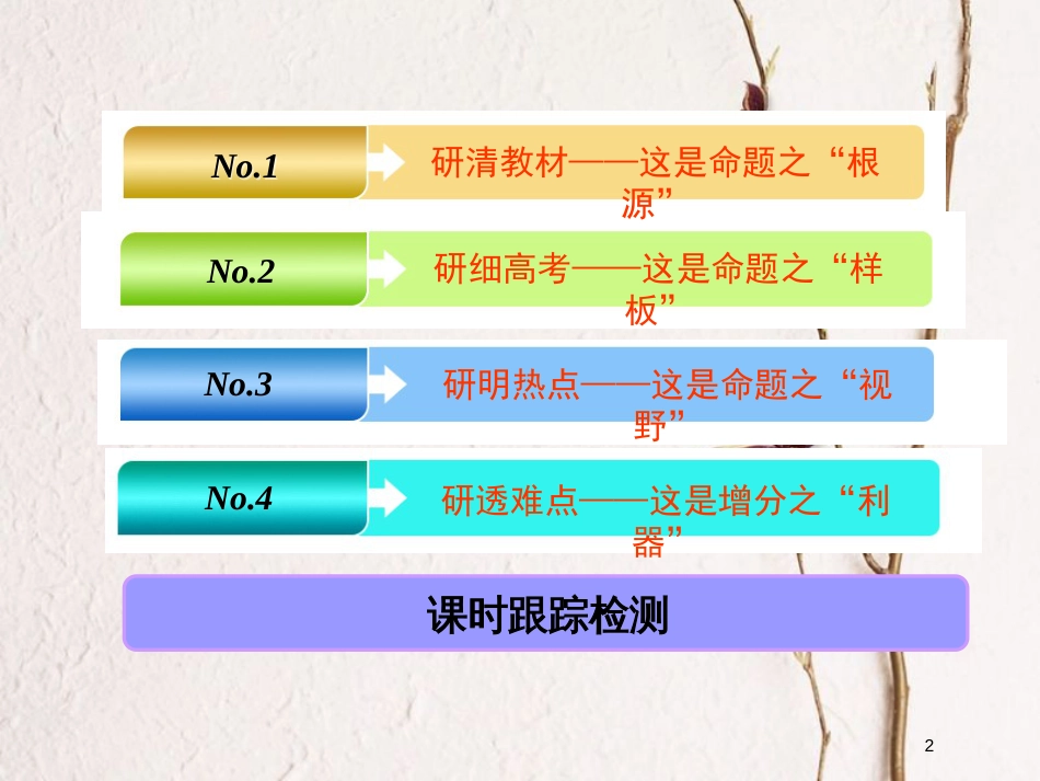 2019版高考地理大一轮复习 第一部分 第二章 自然环境中的物质运动和能量交换 第一讲 地壳的物质组成和物质循环  地球表面形态课件 湘教版_第2页