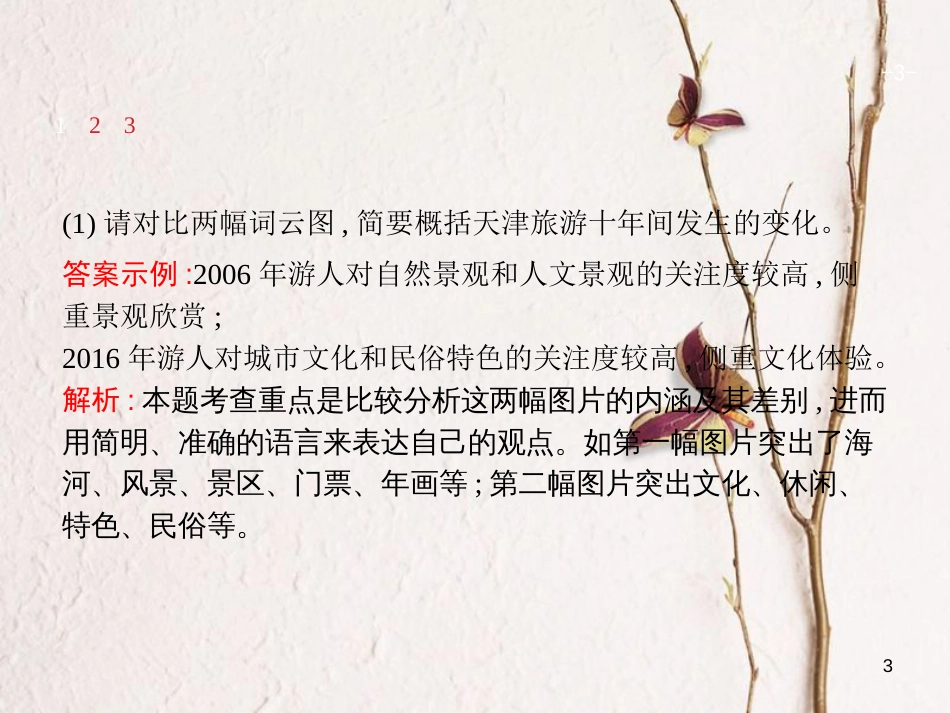 天津市高考语文二轮复习 1.8 图文转换课件_第3页